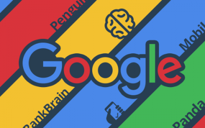 Google’s Algorithm Updates: What They Mean For Your Website